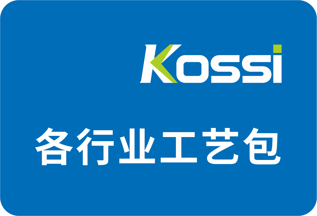 各行業工藝包
